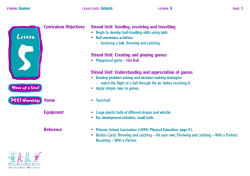 Curriculum Objectives Strand Unit: Sending, receiving and