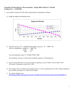 Economics 102 Introductory Macroeconomics - Spring