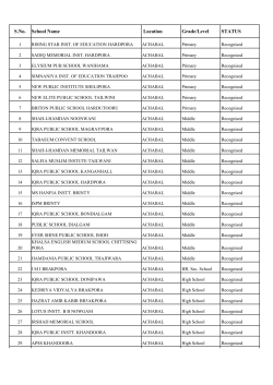DISTRICT Anantnag - Directorate of School Education, Kashmir