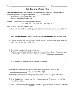 Box and Whisker Plot Notes