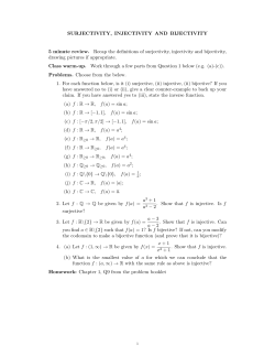 SURJECTIVITY, INJECTIVITY AND BIJECTIVITY 5 minute review