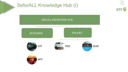 1990 1991 1992 1993 1994 1995 1996 1997 1998 1999 2000 2001 2002