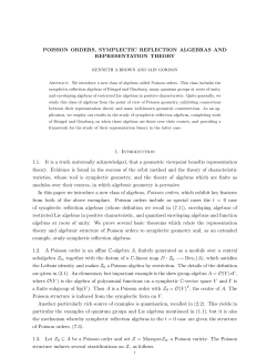 POISSON ORDERS, SYMPLECTIC REFLECTION ALGEBRAS AND