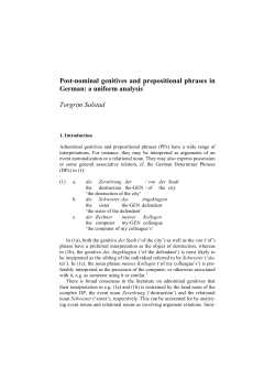 Post-nominal genitives and prepositional phrases in German: a