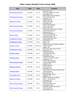 Major League Baseball Tryout Camps