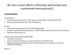B4: Are current efforts sufficiently well