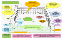 Mixed Use, Mixed Income Green &ldquo;Cohousing&rdquo;