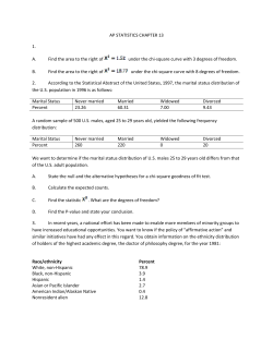 AP STATISTICS CHAPTER 13 1. A. Find the area to the right of