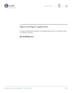 Figures and figure supplements