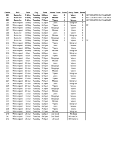 14U Schedule - Wintersport Ice Arena