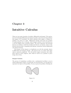 Intuitive Calculus