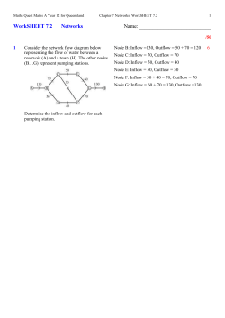 Worksheet 7.2