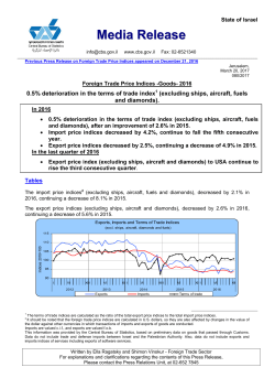 Foreign Trade Price Indices- Goods