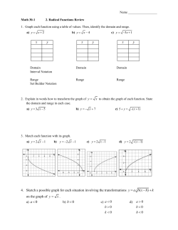 2. Radical Functions and Equations Review