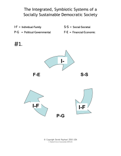15 ART - The Integrated, Symbiotic Systems of a Socially