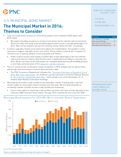 The Municipal Market in 2016: Themes to Consider