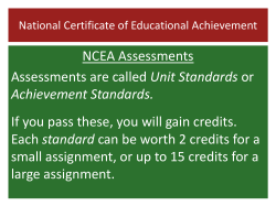 NCEA Level 2 = 80 credits