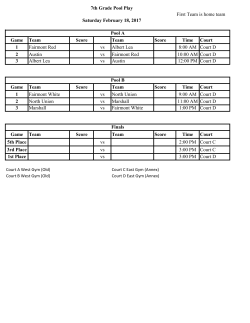 First Team is home team Game Team Score Team Score Time Court