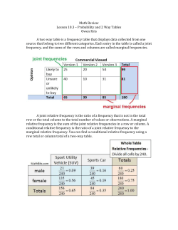 Math Review Lesson 10.3 &ndash; Probability and 2 Way Tables Owen