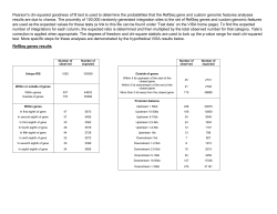 Pearson`s chi-squared goodness of fit test is used to determine the