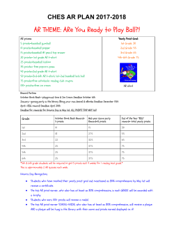 AR THEME: ARe You Ready to Play Ball?!