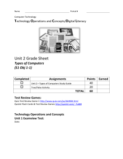 Unit 2--Types of Computer
