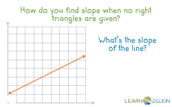 day_4_d_Find_the_slope_of_a_line_on_th