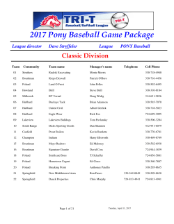 Pony Classic Game Package - Tri