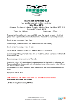 Club Entries Summary Form