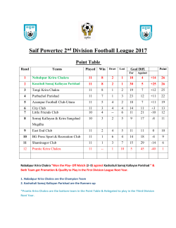 Saif Powertec 2 nd Division Football League 2017