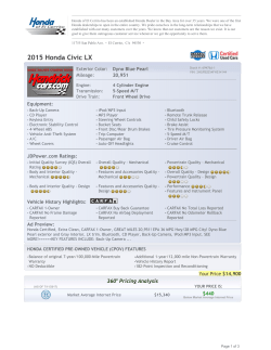 2015 Honda Civic LX