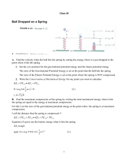 Ball Dropped on a Spring v1=  2 g h