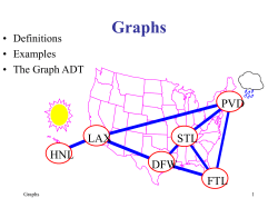 Graphs - CSE @ IITD
