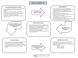 Behaviour PPT - The Westgate School