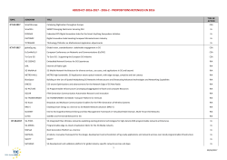 H2020-ICT-2016-2017 - 2016-2 - PROPOSITIONS RETENUES EN