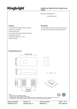 0.65X0.35mm SMD CHIP LED LAMP (0.2mm Height) Features