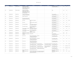 UPCS-V Decision Trees InspectableArea InspectableItem Decision1
