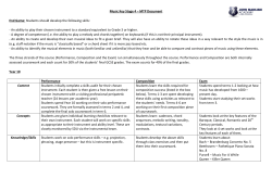 Music Key Stage 4 &ndash; MTP Document End Game: Students should