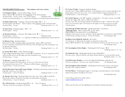 Entry Form and Full Details