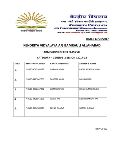 Class VIII General List for Admission