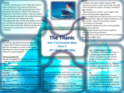 The Titanic Year 4 Curriculum Map Terms 3 + 4 7th January * 25th