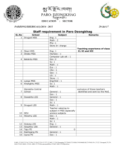 padzong/sherig-21/2009
