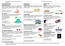 RCMS Church of England Science Department Programme of Study