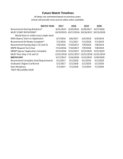 Future Match Timelines