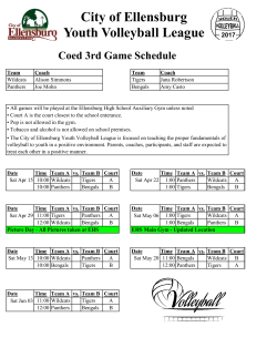 City of Ellensburg Youth Volleyball League 2017