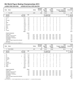 ISU World Figure Skating Championships 2013