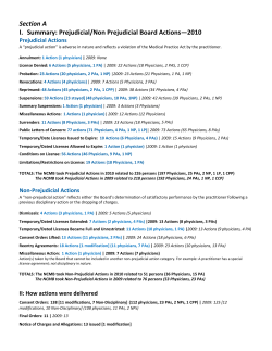 Prejudicial/Non Prejudicial Board Actions&mdash;2010