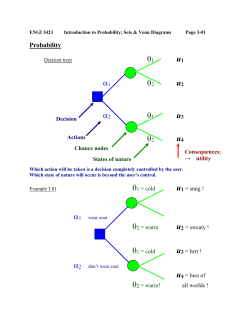 Fair Bet, Odds, Sets, Venn diagrams