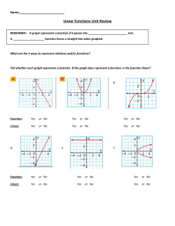 Linear: Yes or No Yes or No Yes or No