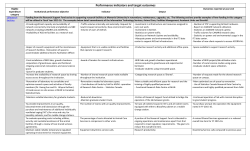 Performance indicators and target outcomes